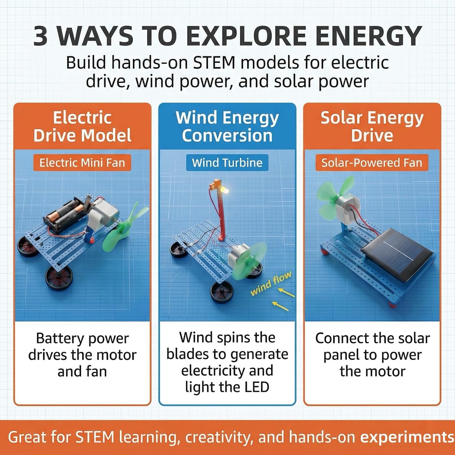 Car - Solar Robot Kit - STEM Learning Toy - Ages 8-14