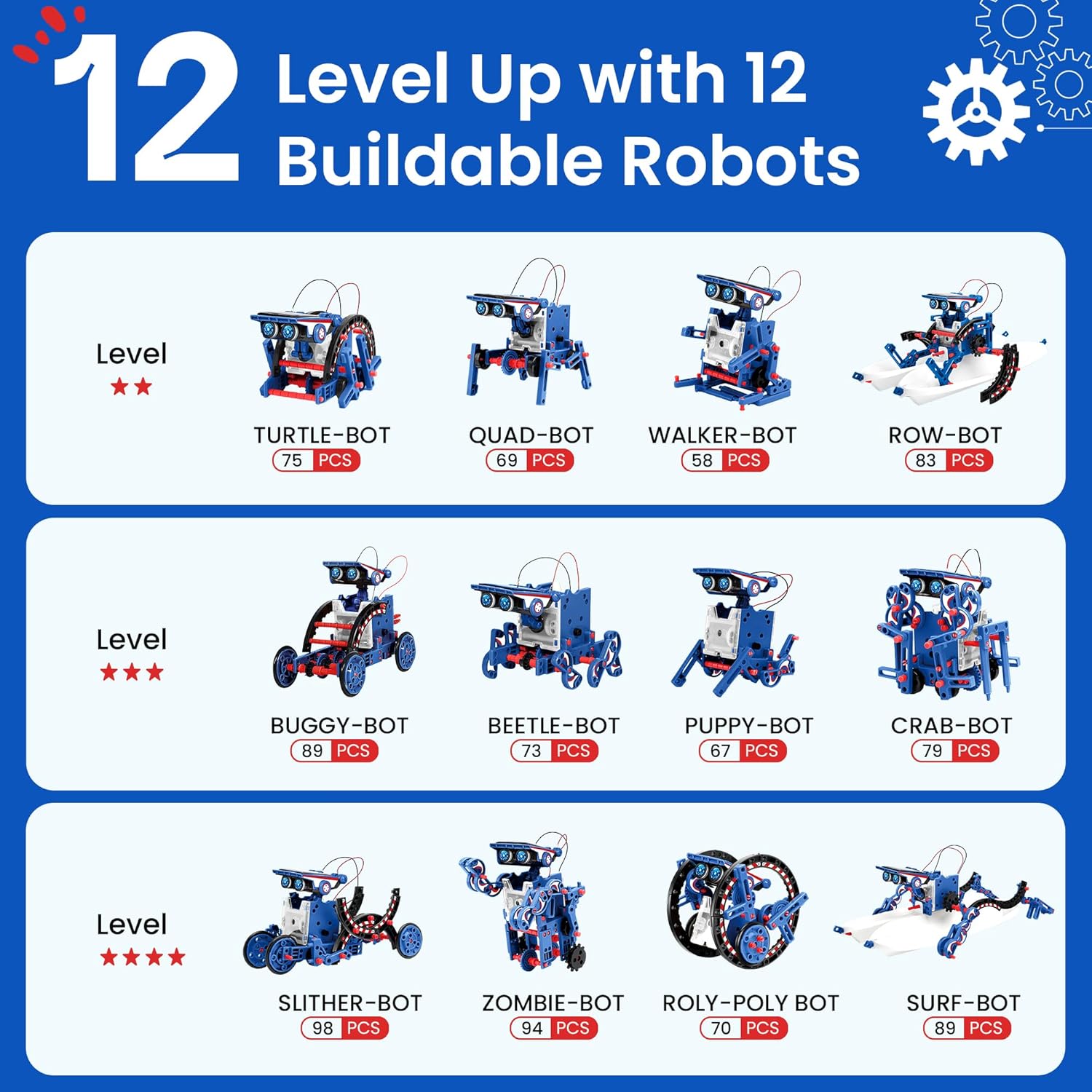 190-Piece - Solar - STEM Robot Kit - STEM Learning Toy
