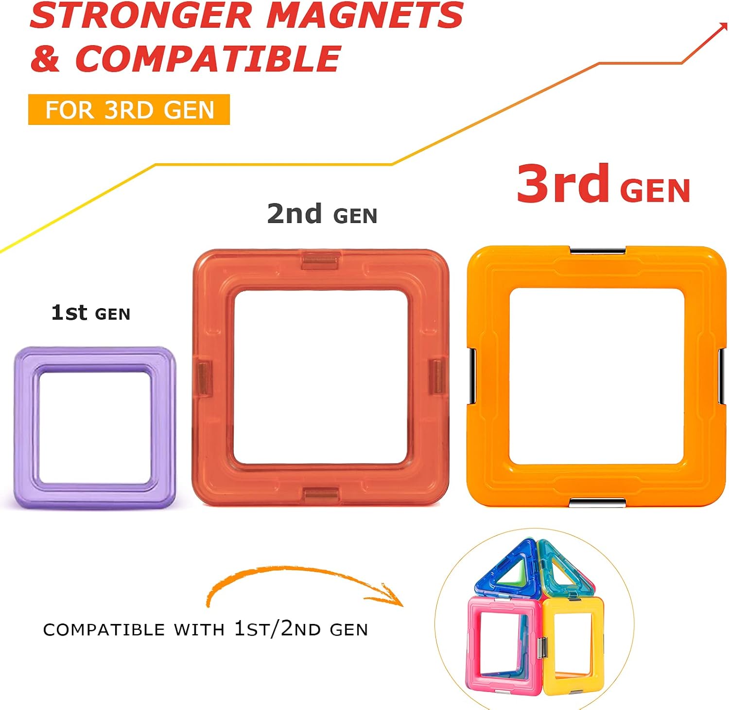 Magnetic Building Tiles Set - STEM Learning Toy