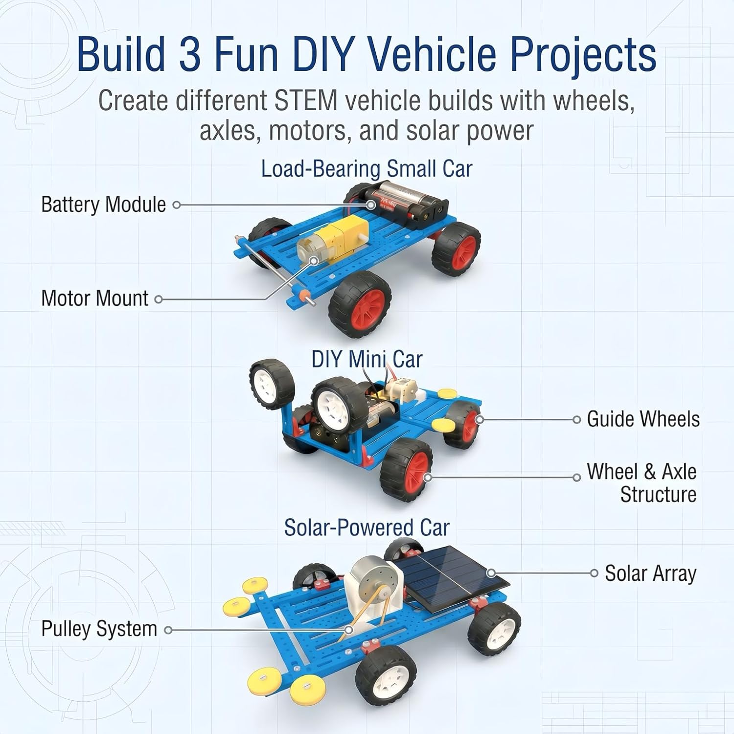 Car - Solar Robot Kit - STEM Learning Toy - Ages 8-14