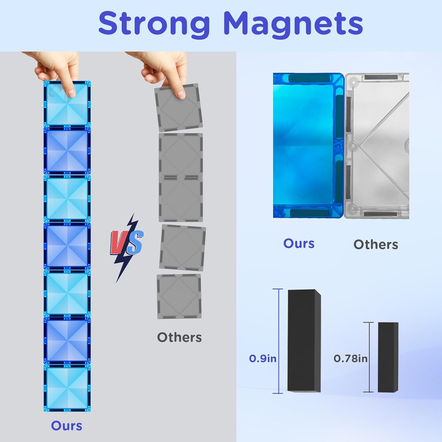 116-Piece - Magnetic Building Tiles Set - STEM Learning Toy - Ages 3