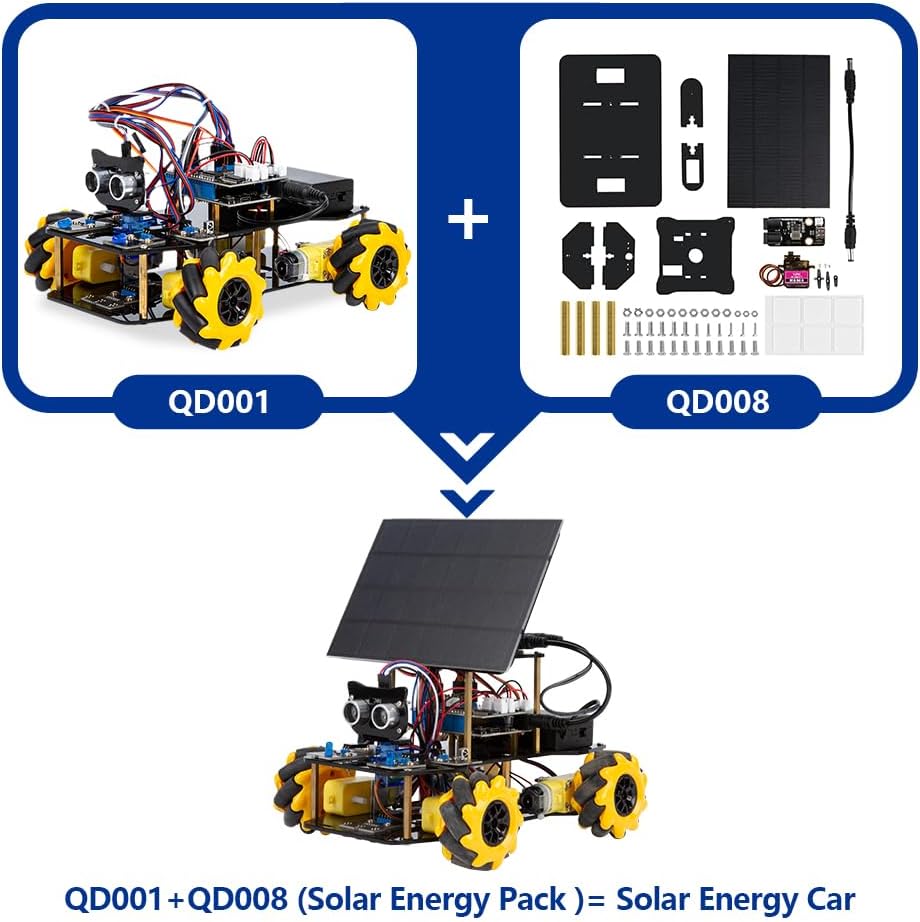 Car - Solar Robot Kit - STEM Learning Toy - SLR-092