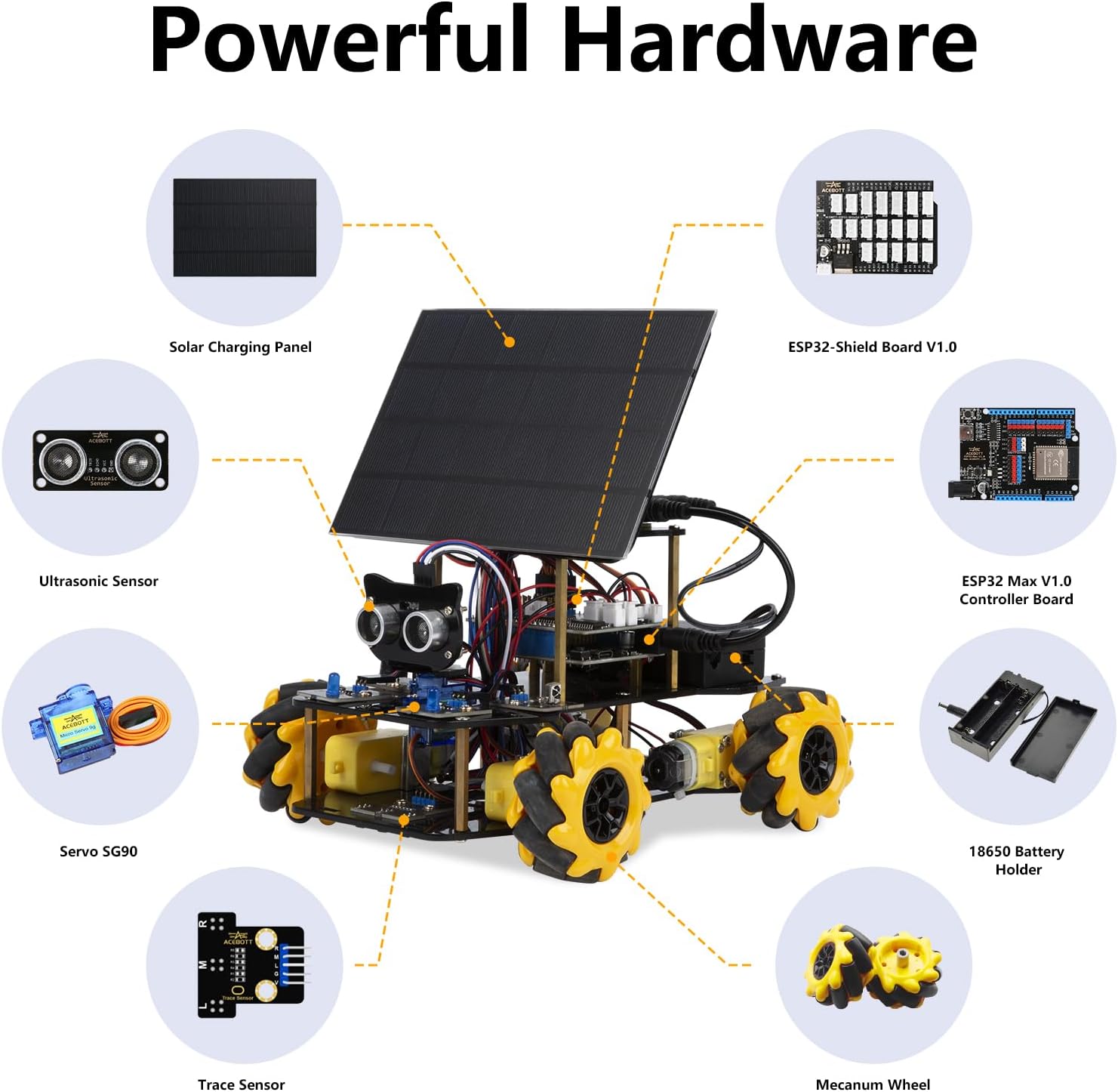 Car - Solar Robot Kit - STEM Learning Toy - SLR-092
