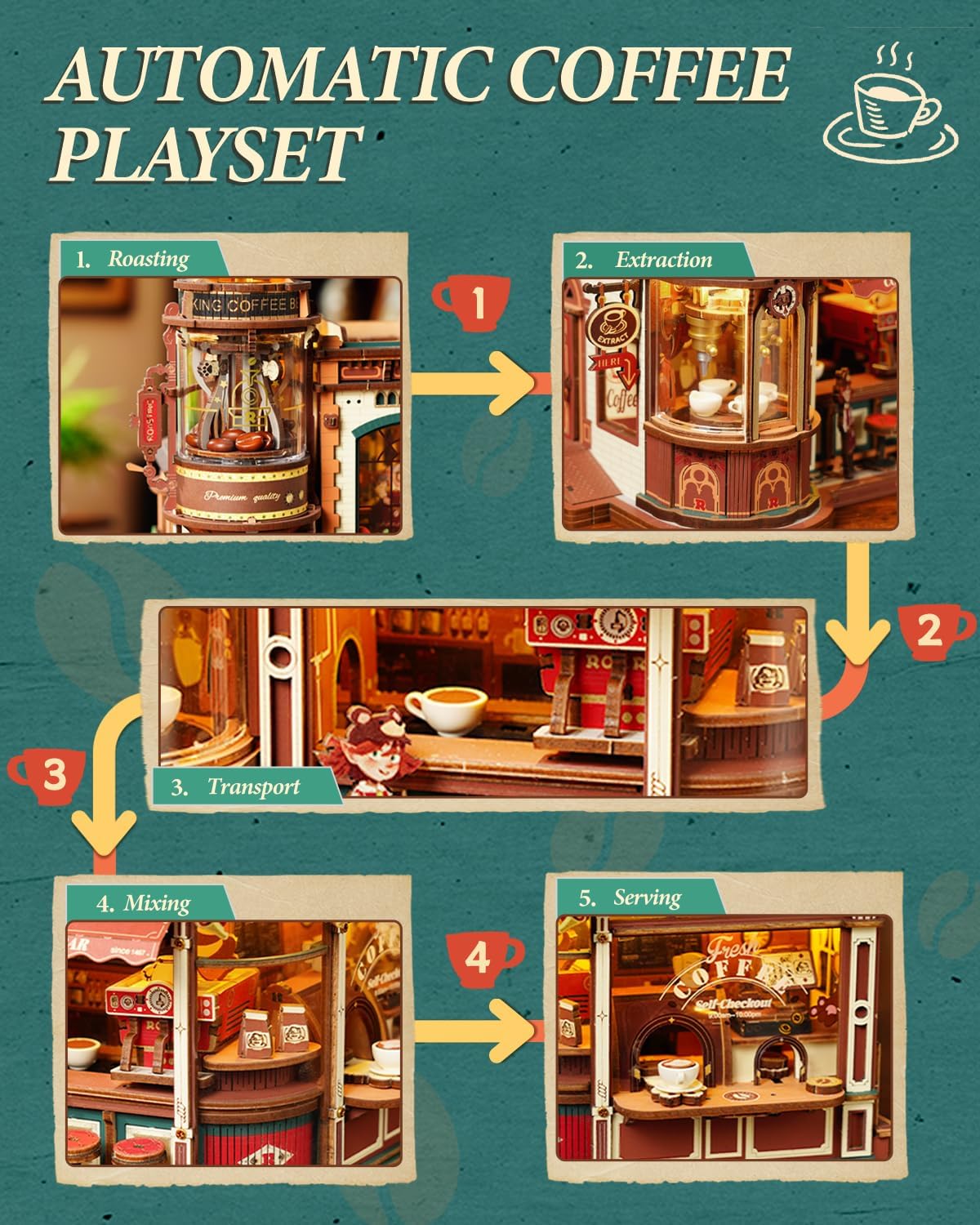 3D Wooden Puzzle Kit - Creative Play Toy - Ages 14+