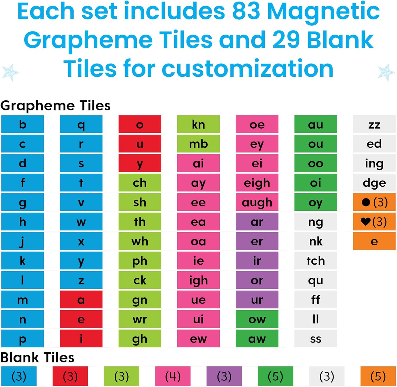 Science - Magnetic Building Tiles Set - STEM Learning Toy