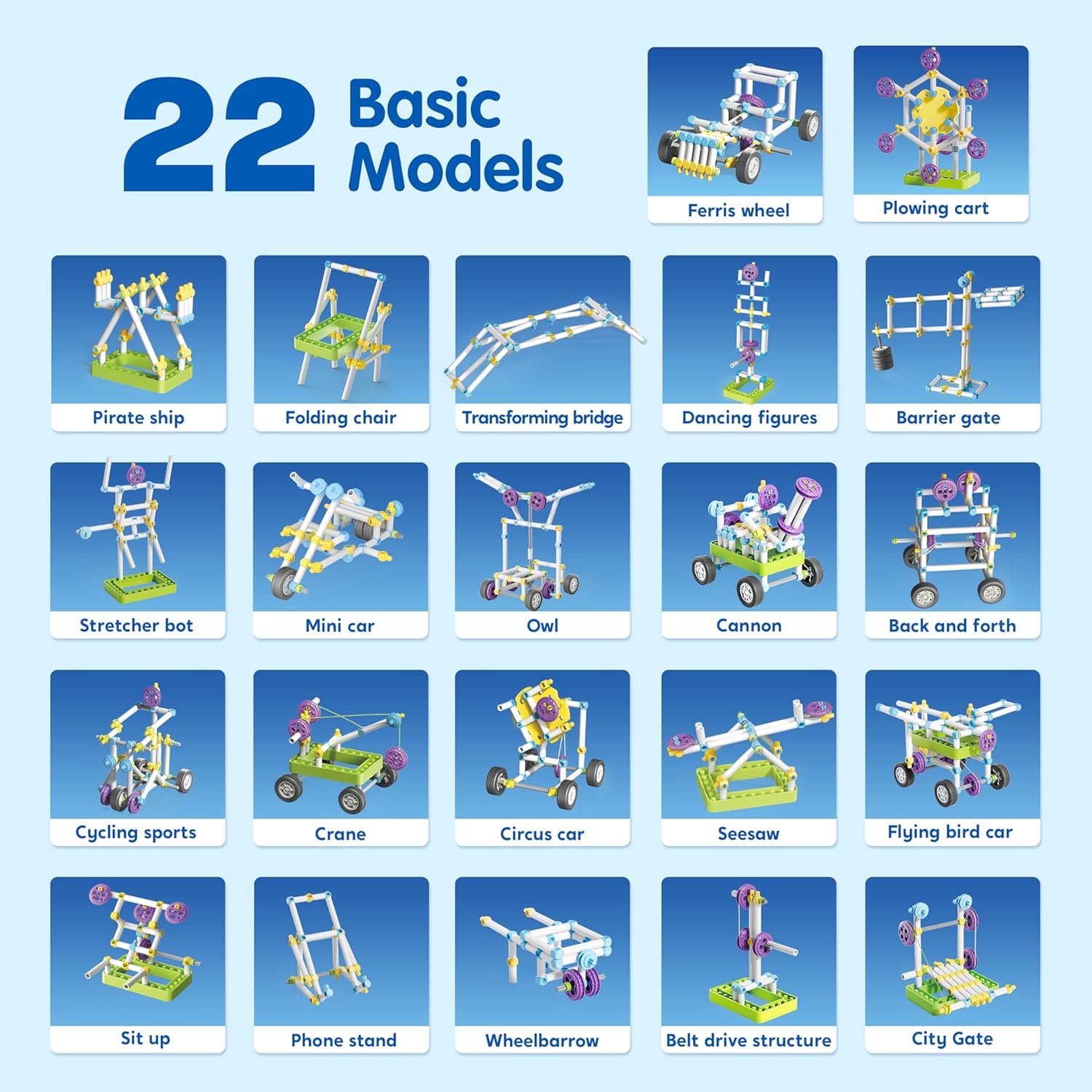 36-Piece - Science - STEM Robot Kit - STEM Learning Toy - Ages 8-13