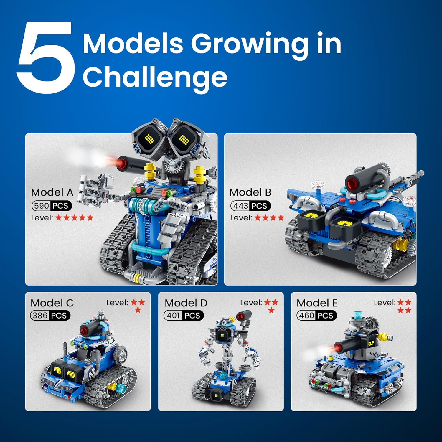 596-Piece - STEM Robot Kit - STEM Learning Toy - Ages 8-14